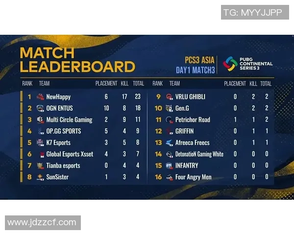 洲际杯最新积分榜揭晓西安排球队以59分稳居榜首